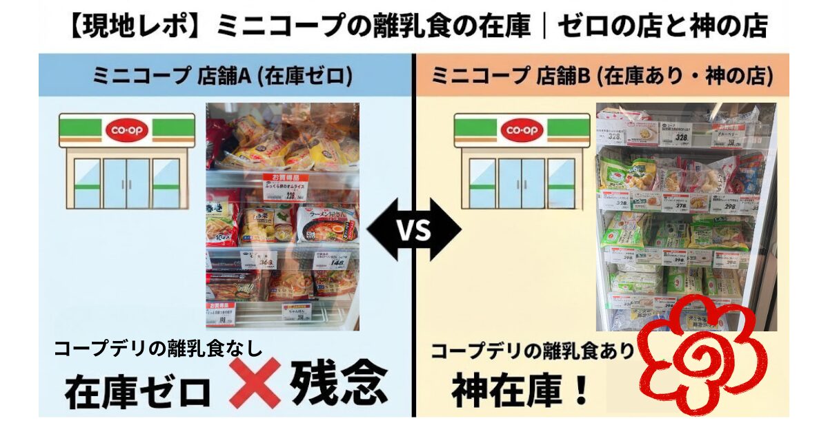 ミニコープ離乳食の在庫状況