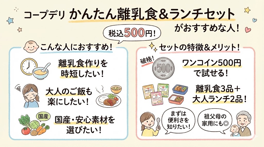 コープデリお試し：かんたん離乳食＆ランチセットがおすすめな人