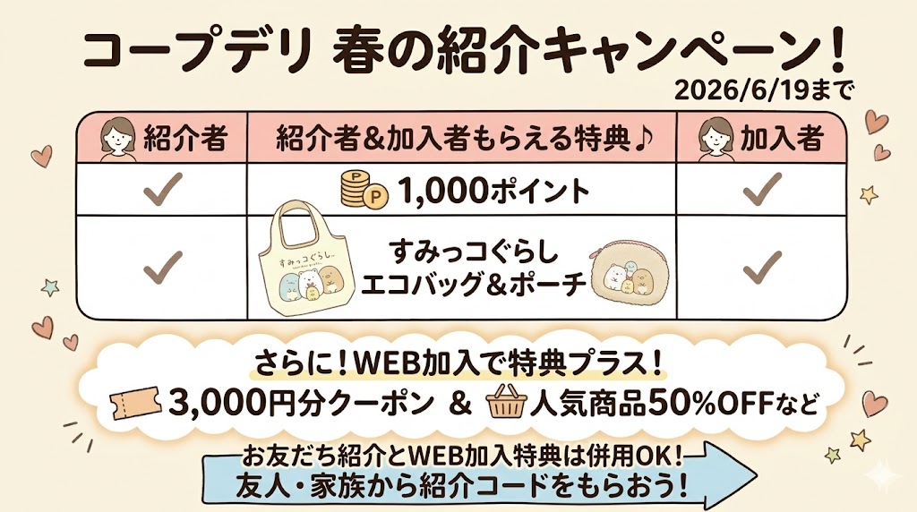 コープデリ春の紹介キャンペーン内容