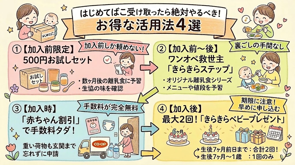 はじめてばこをもらった後のお得な活用法4選(500円お試しセット、離乳食のきらきらステップ、赤ちゃん割引、きらきらベビープレゼント)