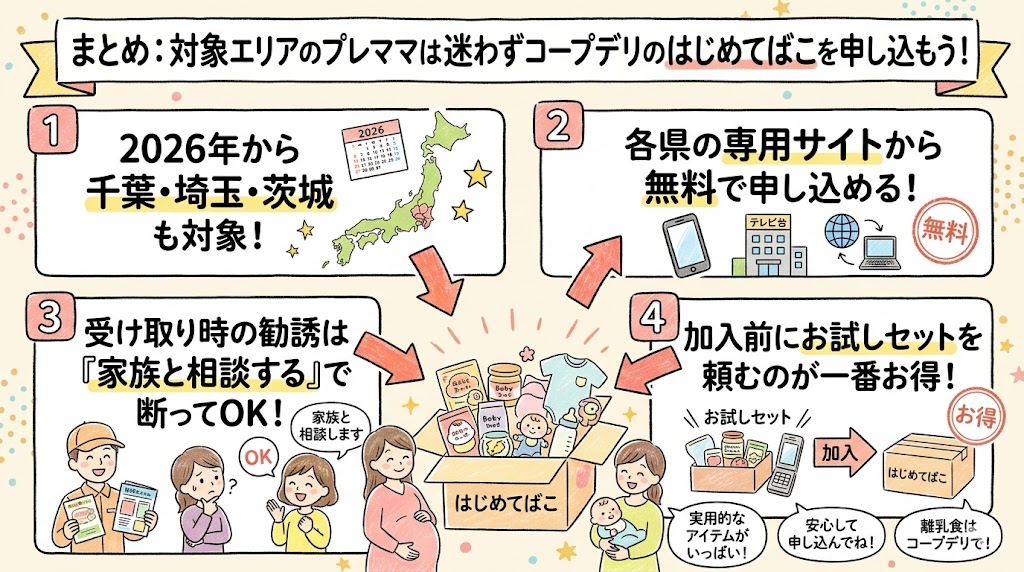 はじめてばこのまとめ。対象エリアの追加、無料申し込みから受け取りの流れ、一番お得な順番や実用的な中身、離乳食期の活用について