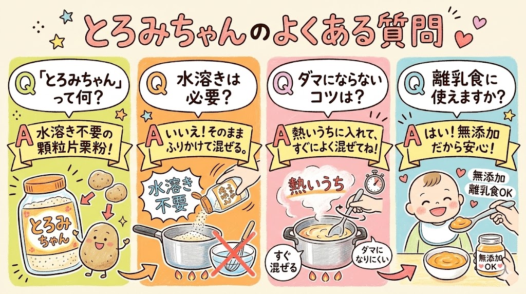 とろみちゃんのよくある質問