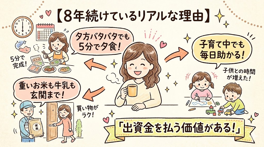コープデリ 出資金 8年続ける理由