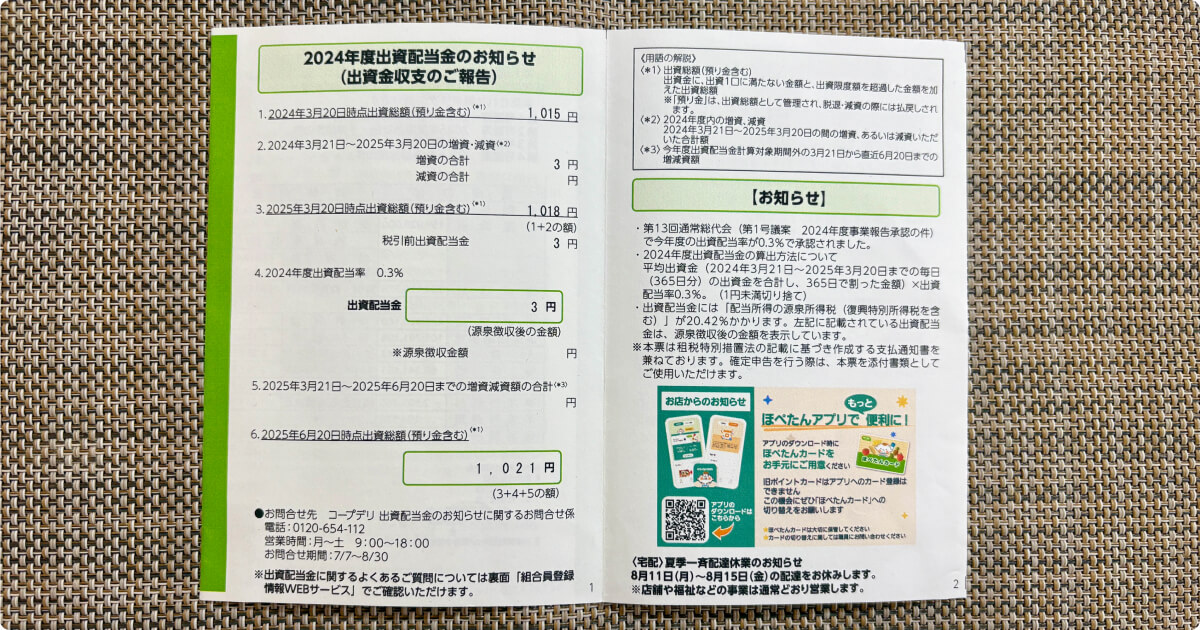コープデリの決算ハガキ。出資金の増額分と店舗で使える割引クーポンが記載されている