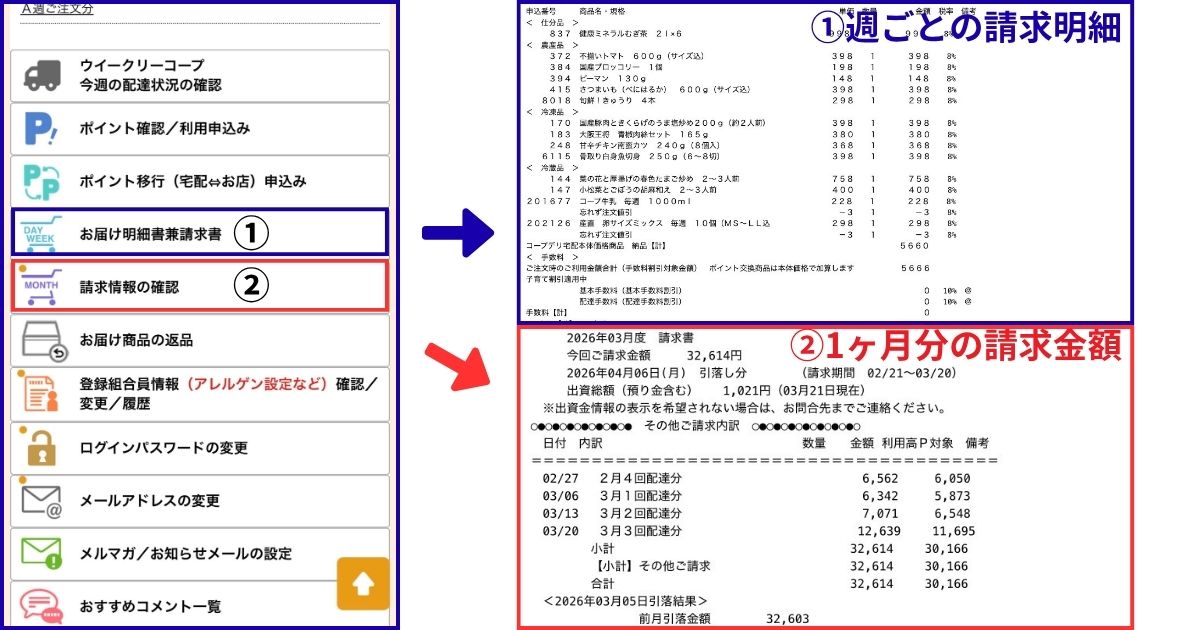 コープデリ毎月の請求額の確認方法