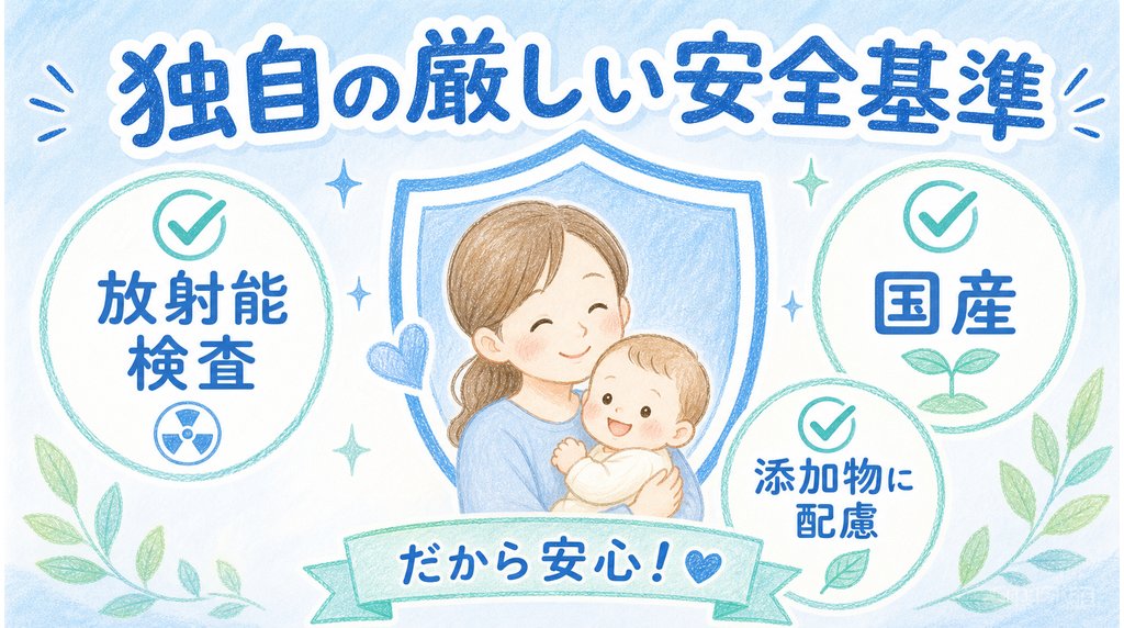 安全基準の厳しさを説明するブログ用画像