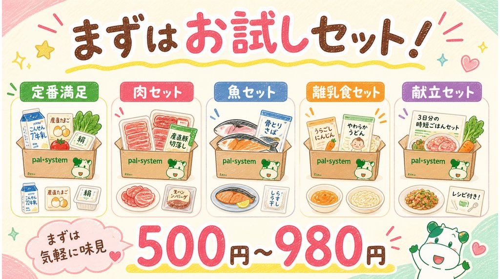 おためしセットの利用を案内するブログ用画像