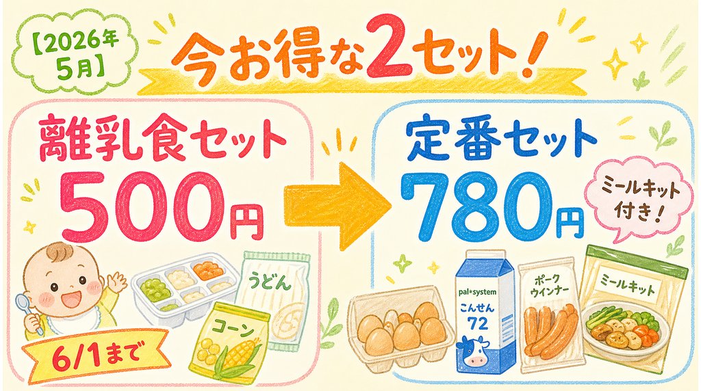 2026年5月時点でおすすめのパルシステムおためしセット2種類を紹介するブログ用画像