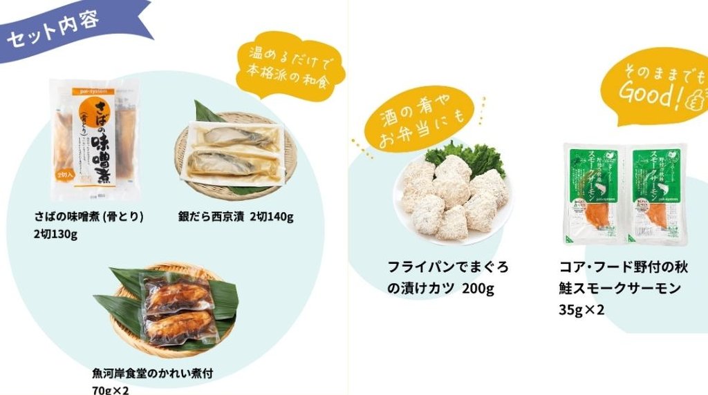パルシステムのお魚おためしセットの内容がわかる商品一覧画像