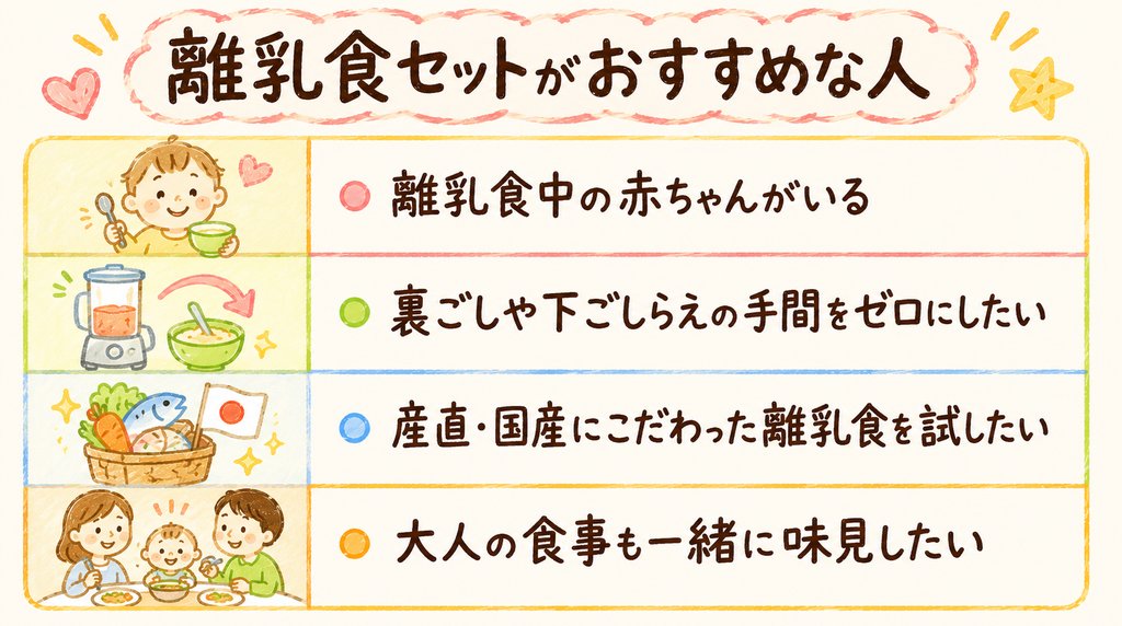 パルシステムの離乳食おためしセットがおすすめな人をまとめたブログ用画像