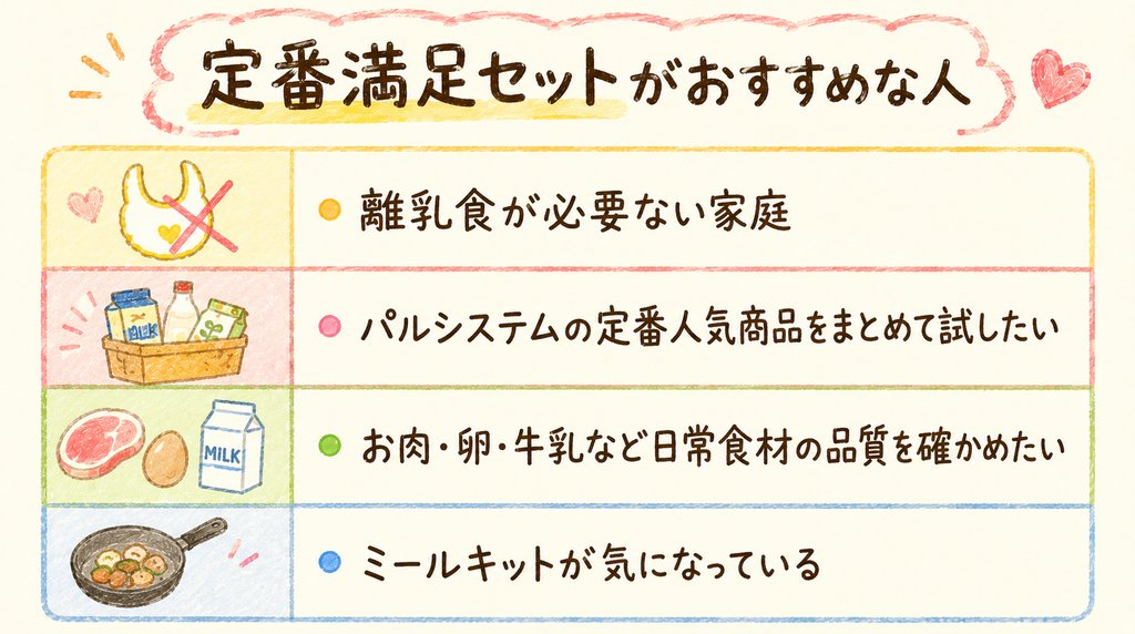 パルシステムの定番満足おためしセットがおすすめな人をまとめたブログ用画像