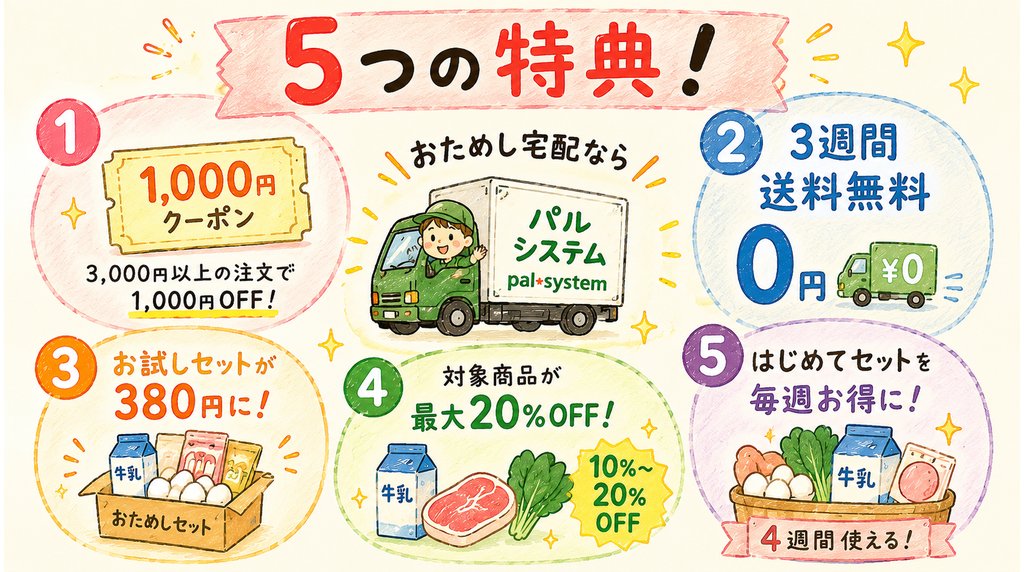パルシステムのおためし宅配の5つの特典をまとめたブログ用画像