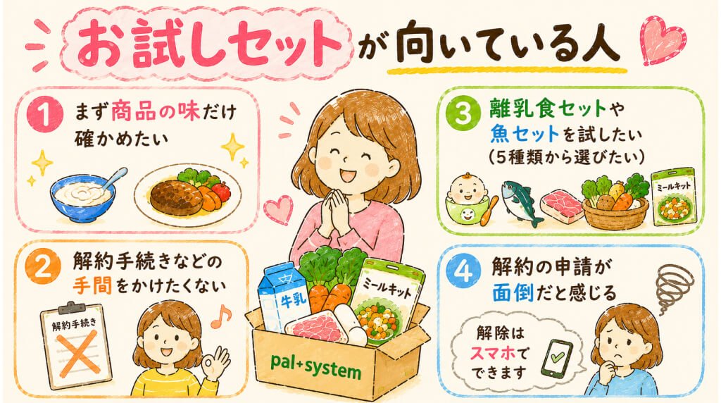 パルシステムのお試しセットが向いている人の特徴を4つに分けて紹介したブログ用画像