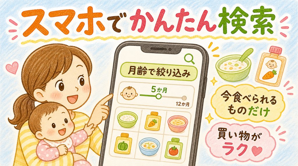 スマホで月齢に合うコープ離乳食を検索できることを説明した図解