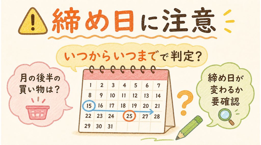 コープデリステージ判定の締め日に注意:当月反映への変更にともない、判定期間の締め日が変わる可能性あり