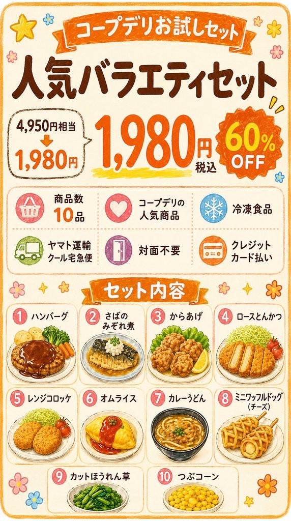 コープデリお試しセット「人気バラエティセット」1,980円（税込）・60%OFF：ハンバーグ・さばのみぞれ煮・からあげ・ロースとんかつなどコープデリ人気商品10品