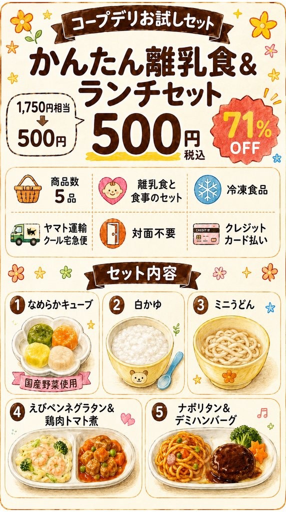 コープデリお試しセット「かんたん離乳食＆ランチセット」500円（税込）・71%OFF：なめらかキューブ・白かゆ・ミニうどんなど離乳食3品と大人用ごはん2品の計5品