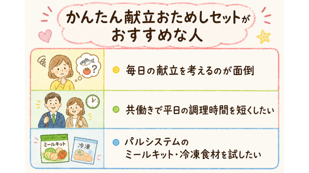 パルシステムのかんたん献立おためしセットがおすすめな人をまとめたブログ用画像