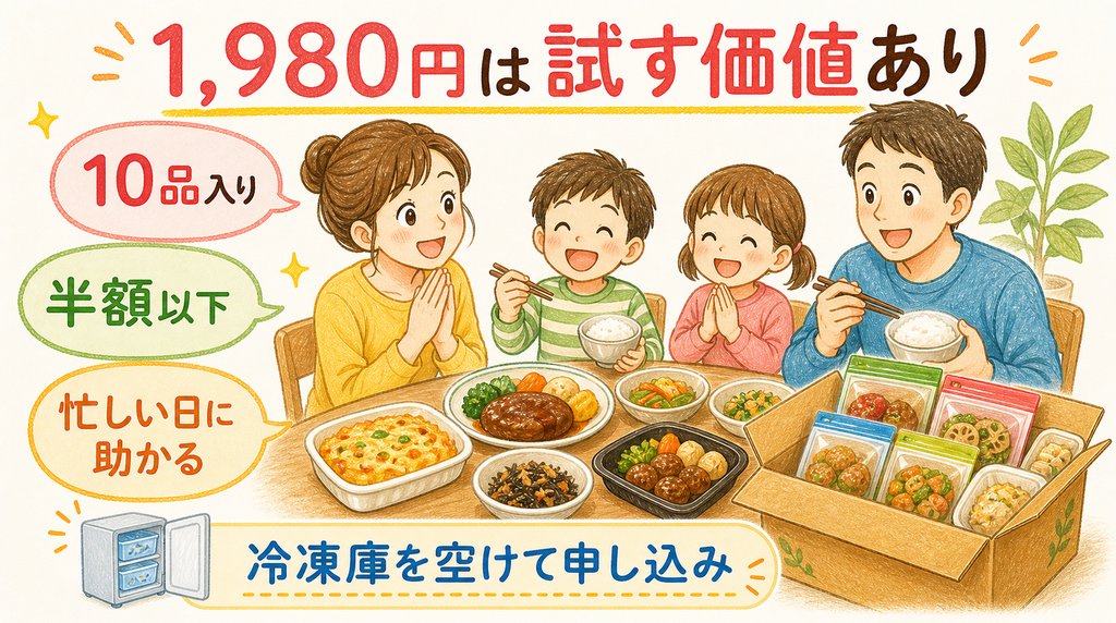コープお試しセット1980円は10品入りで試す価値があることを伝える図解