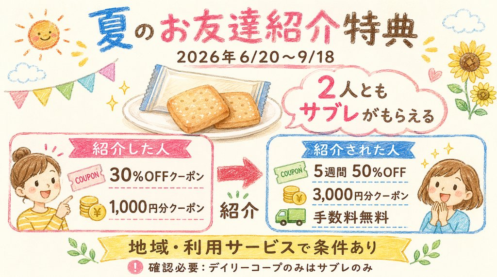 コープデリの2026年夏のお友達紹介特典をまとめた図解