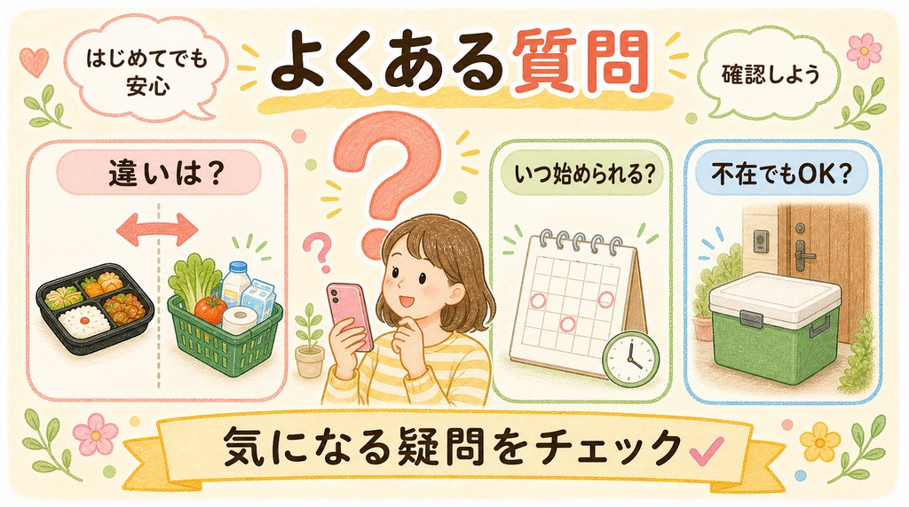 デイリーコープとウイークリーコープのよくある質問をまとめた図解