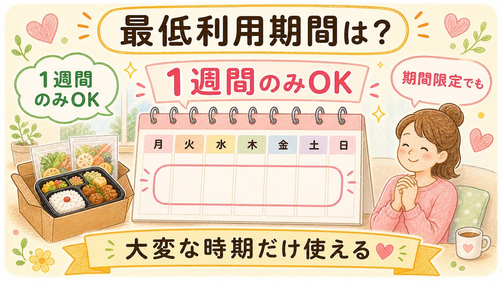 デイリーコープは1週間のみの利用から可能と説明する図解