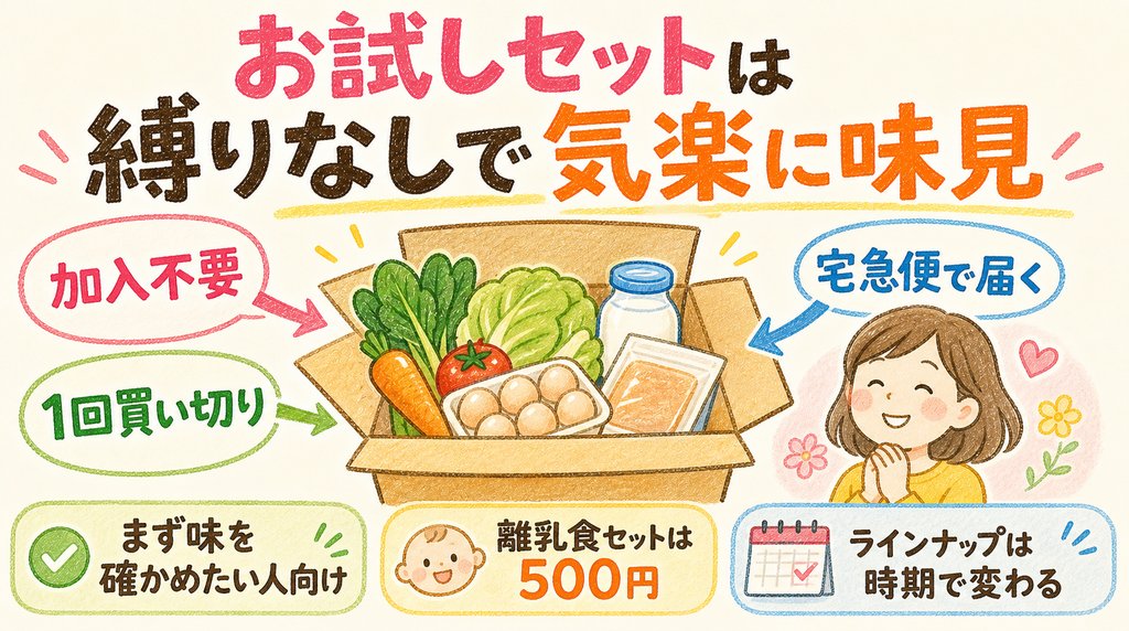 パルシステムのお試しセットは加入不要で気楽に味見できることを示す図解