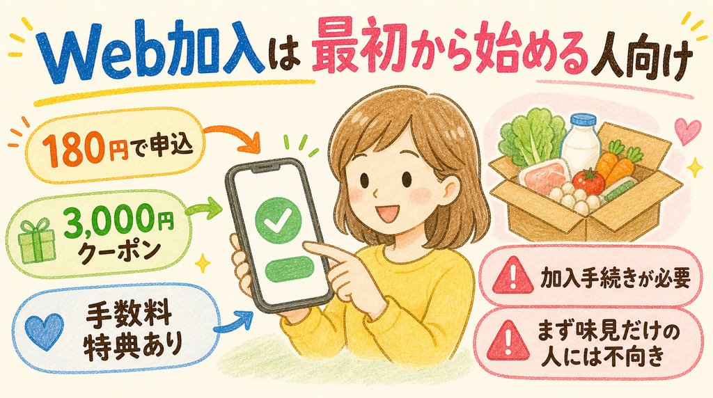 パルシステムのWeb加入は最初から始める人向けであることを示す図解