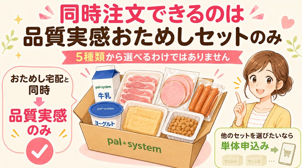品質実感おためしセットはおためし宅配との同時注文だけが対象と説明した図解